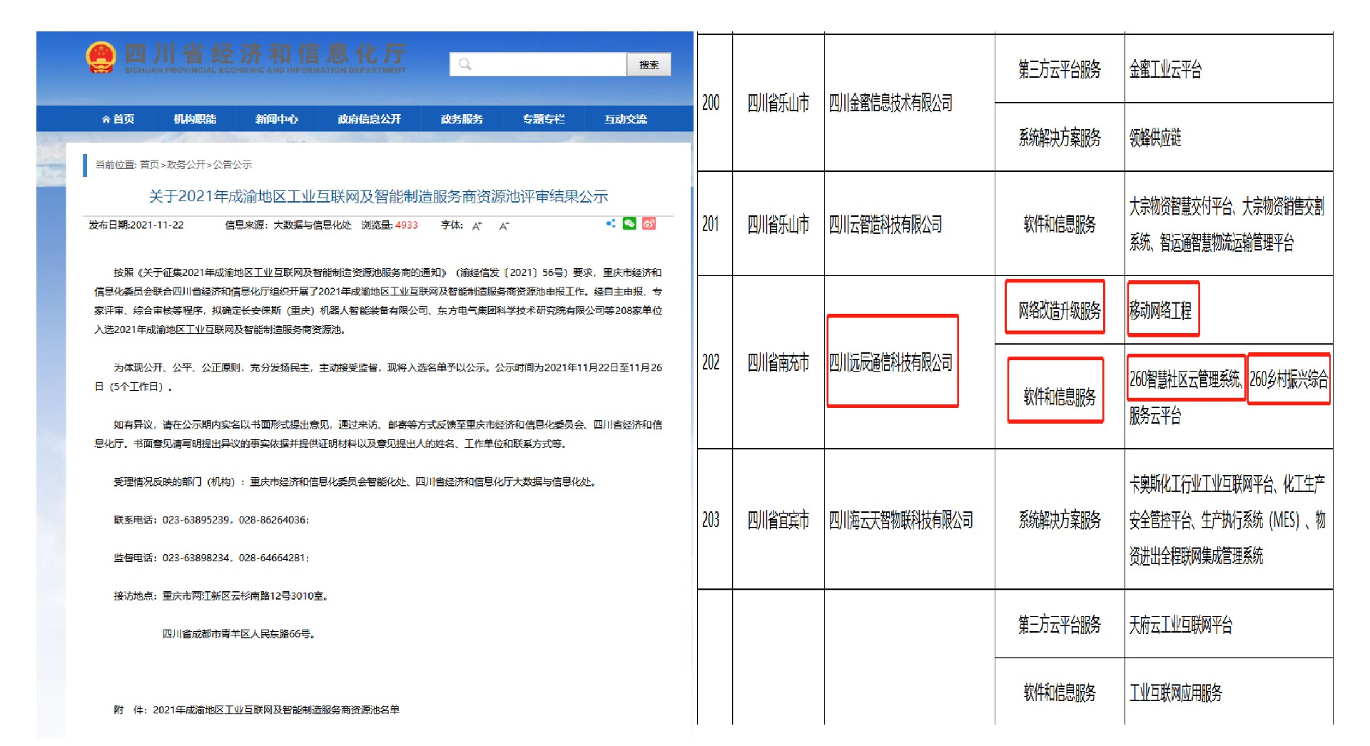 成渝地区工业互联网.jpg
